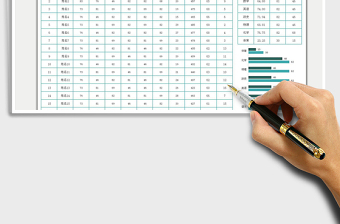 2022期末测试成绩表（带图表分析）免费下载