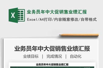 2022業(yè)務(wù)員年中大促銷售業(yè)績(jī)匯報(bào)免費(fèi)下載