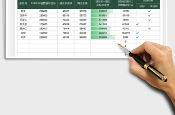 2022业务员年中大促销售业绩汇报免费下载