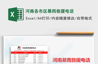 2022河南各市區(qū)暴雨救援電話免費下載