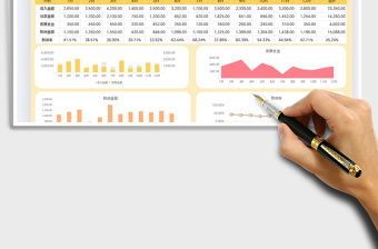 2021財務報表-可視化圖表免費下載