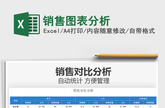 2021銷售圖表分析免費下載