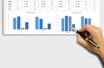 2021銷售圖表分析免費下載