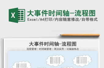 2021大事件時(shí)間軸-流程圖免費(fèi)下載