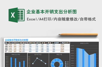 2022企业党风廉政建设和反腐败工作清单