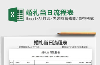 2022婚禮當日流程表免費下載