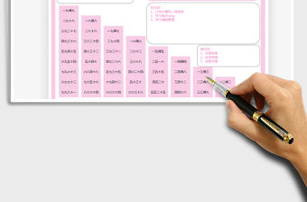2021乘法口訣表及學(xué)習(xí)計(jì)劃安排表免費(fèi)下載