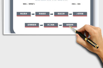 2022人力資源HR招聘管理系統免費下載