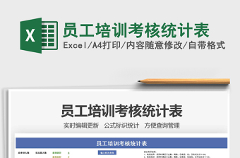 2021員工培訓考核統(tǒng)計表免費下載