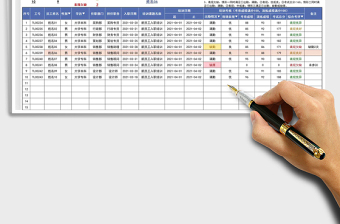 2021员工培训考核统计表免费下载