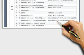 2022新手4S提車檢查表免費下載