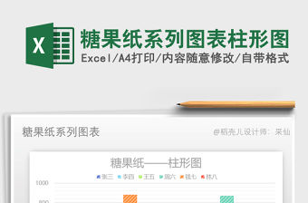 2022糖果紙系列圖表柱形圖免費下載