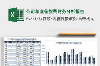 2022公司年度差旅費財務(wù)分析報告免費下載