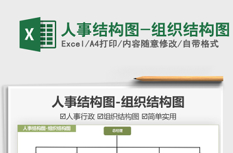2022人事結(jié)構(gòu)圖-組織結(jié)構(gòu)圖免費(fèi)下載