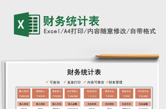 2022財務統計表免費下載