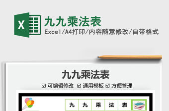 2021九九乘法表免費下載