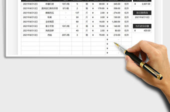 2021水果店進貨成本統計表免費下載