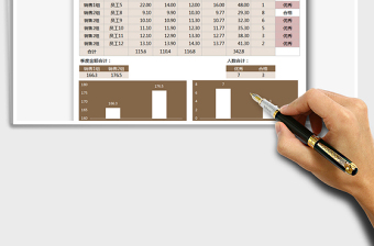 2021銷售業(yè)績表免費(fèi)下載