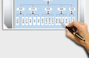 2022公司組織架構圖免費下載