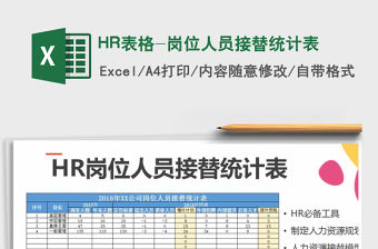 2022崗位人員接替統(tǒng)計(jì)表