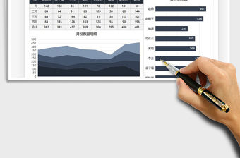 月度數(shù)據(jù)分析可視化圖表免費下載