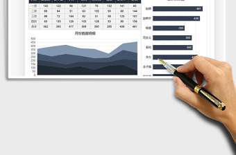 月度数据分析可视化图表免费下载