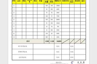 2022紧急物资采购审批表免费下载