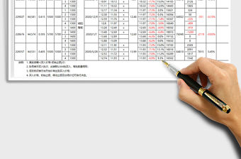 2021股票分批交易記錄表免費下載