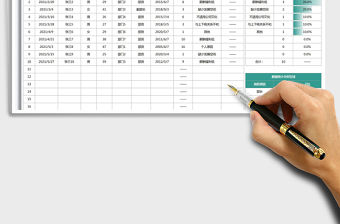 2022公司員工離職統計分析表免費下載