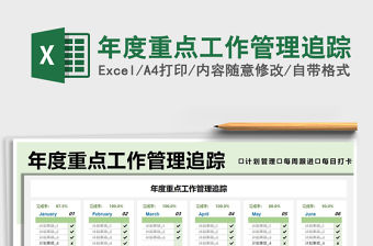 2021年度重點工作管理追蹤免費下載