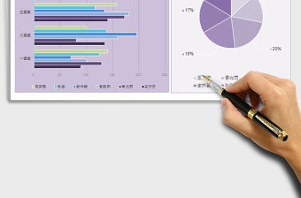 2022自動(dòng)化帶公式圖表銷售數(shù)據(jù)總結(jié)報(bào)告免費(fèi)下載