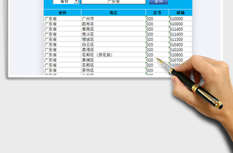 2022全国区号邮编查询免费下载