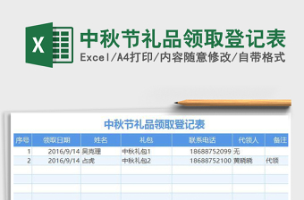 2022三八妇女节礼品领取登记表