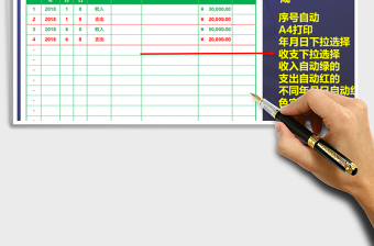 收支明细表（图表展示，自动计算，A4）免费下载