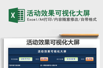 2022活動效果可視化大屏免費下載