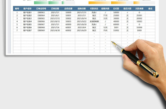 2022订单与付款账期管理表免费下载