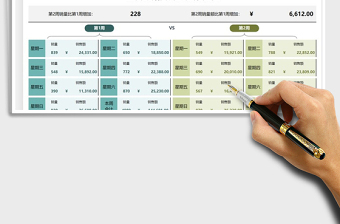 2022销售数据两周对比分析表免费下载