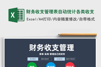 2022財務資金管理-收支表