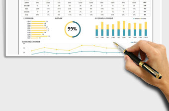 2022銷(xiāo)售業(yè)績(jī)分析圖表免費(fèi)下載