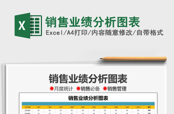 2022銷售業(yè)績分析圖表免費(fèi)下載