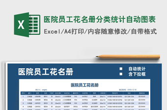 2021醫(yī)院員工花名冊分類統(tǒng)計自動圖表免費下載