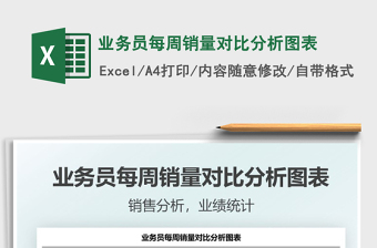 2021業(yè)務員每周銷量對比分析圖表免費下載