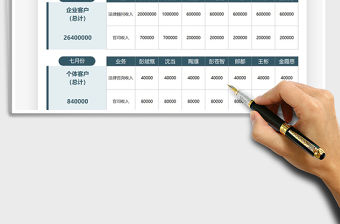 2021律師事務所業績目標分配表免費下載