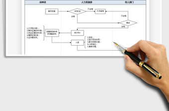 2022新員工入職流程圖-通用表單免費下載