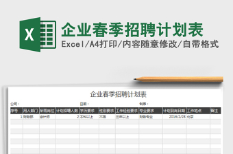 2022企業(yè)春季招聘計劃表免費下載