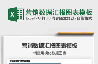 2021營(yíng)銷數(shù)據(jù)匯報(bào)圖表模板免費(fèi)下載