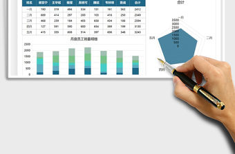 2021營(yíng)銷數(shù)據(jù)匯報(bào)圖表模板免費(fèi)下載