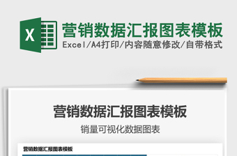 2021營銷數(shù)據(jù)匯報圖表模板免費下載