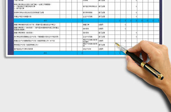 XX部工作分析 （部門工作職能）帶公式模板免費下載
