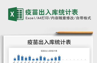 2022疫苗出入庫統(tǒng)計表免費下載